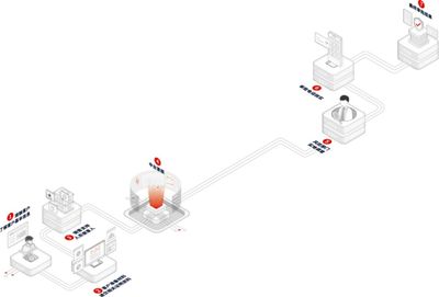 北京加快優化金融信貸環境，金融科技助力企業抗疫